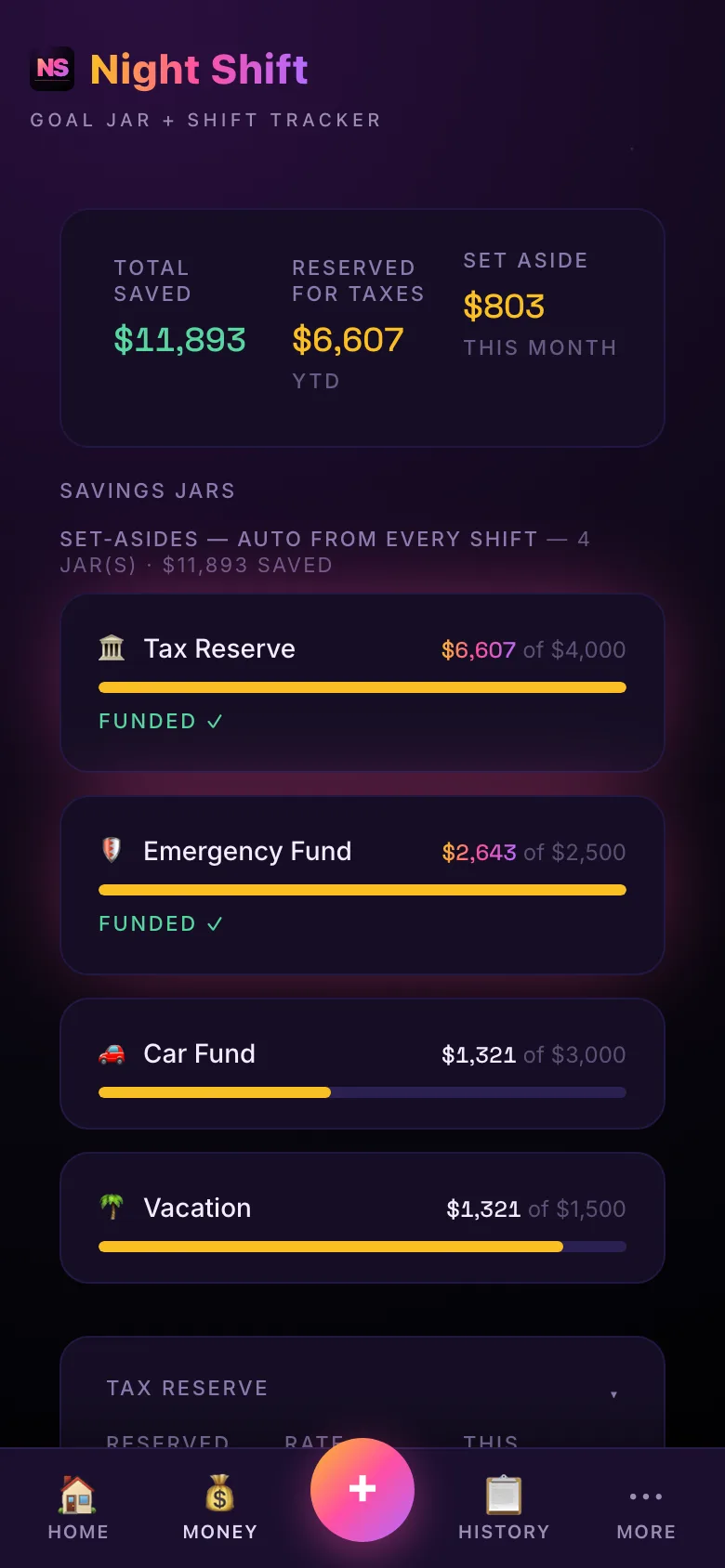 Night Shift savings jars screen: $11,893 total saved, Tax Reserve funded at $6,607, plus Emergency Fund, Car Fund, and Vacation jars filling automatically